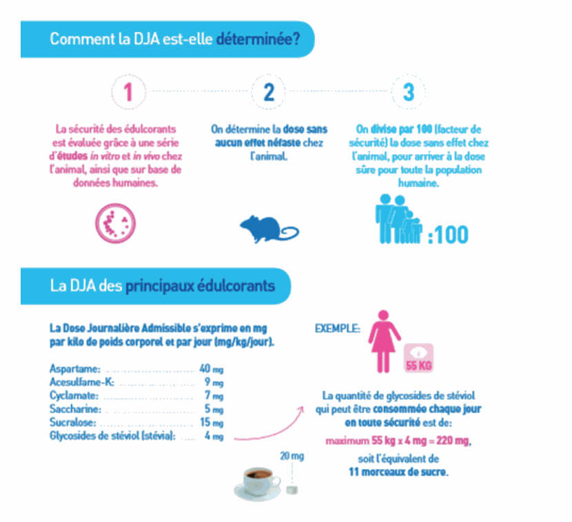 Texte Odoo et bloc d'image