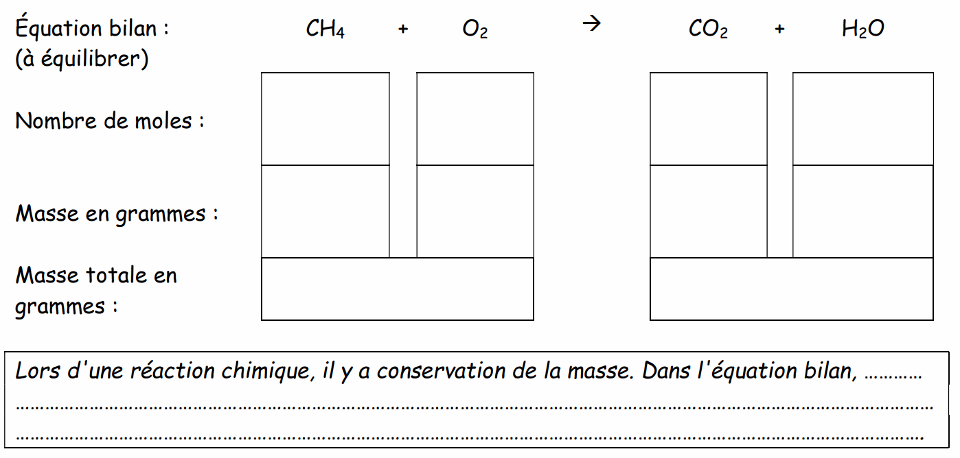 Odoo CMS - une grande photo