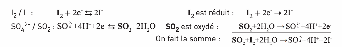 Odoo CMS - une grande photo