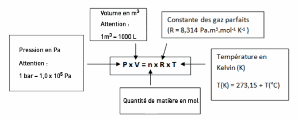 Odoo CMS - une grande photo