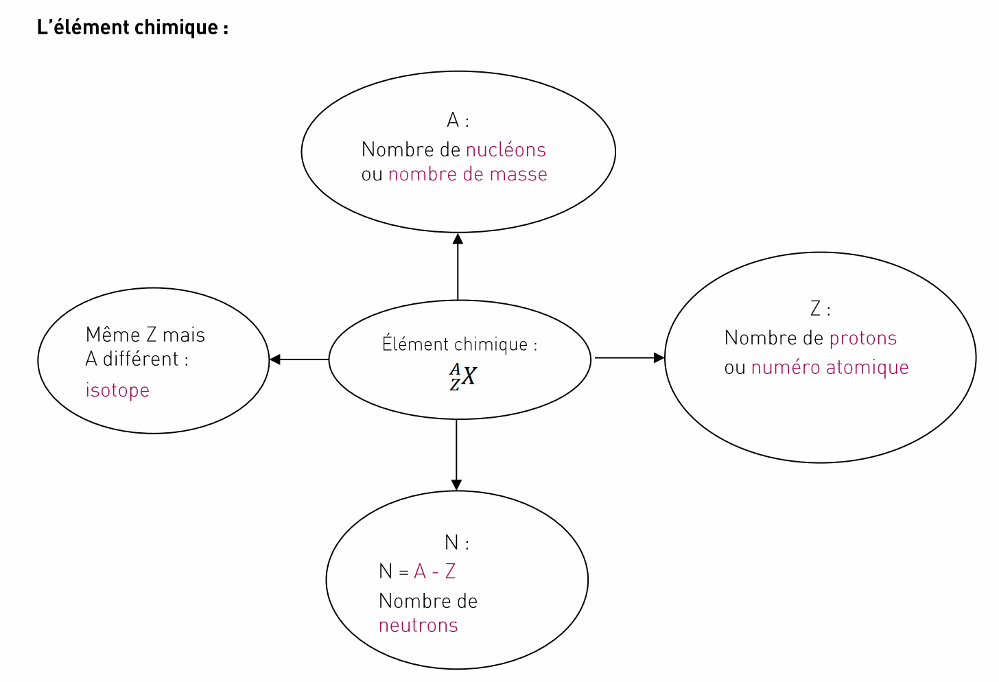 Odoo CMS - une grande photo