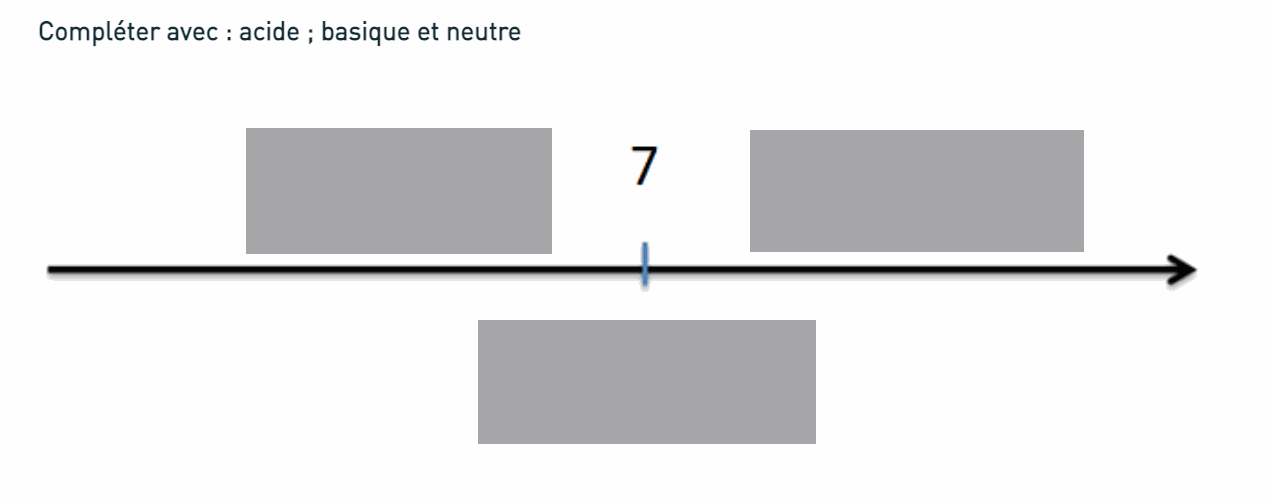 Odoo CMS - une grande photo