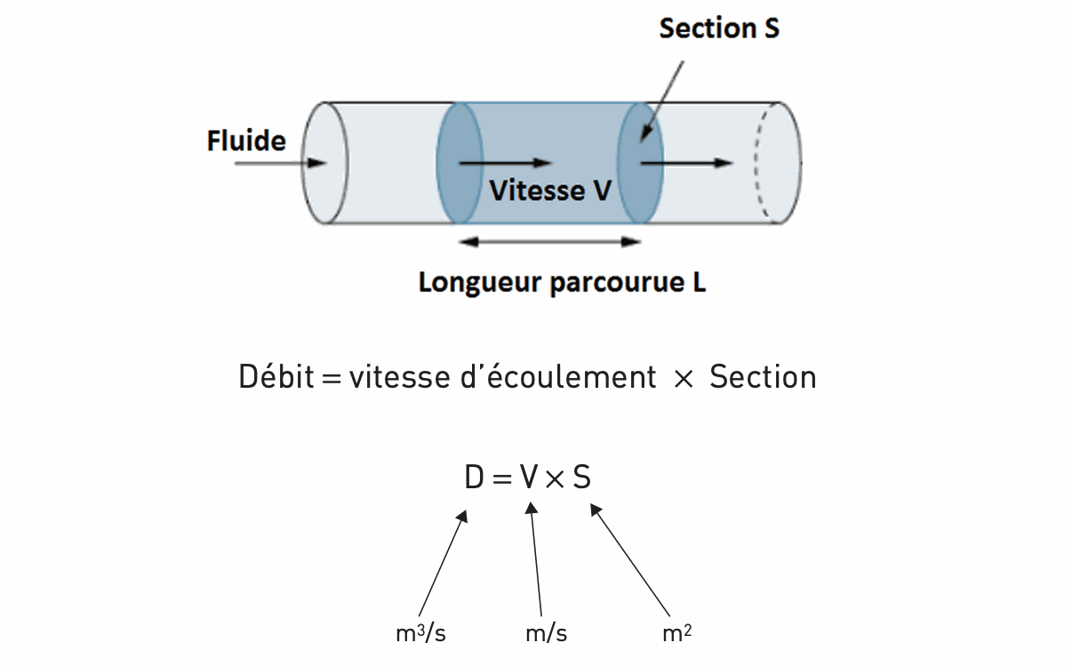 Odoo image et bloc de texte